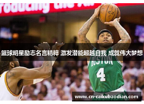 篮球明星励志名言精粹 激发潜能超越自我 成就伟大梦想